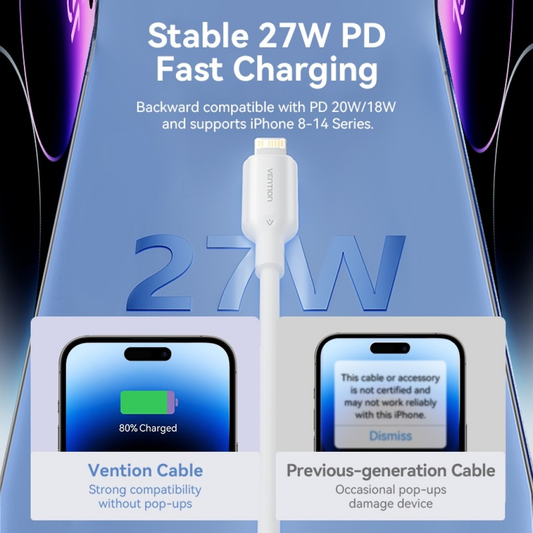 Vention LAKWF 27W PD Fast Charging