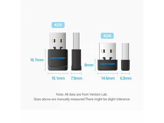 Vention KDS vs KDR comparativa tamaño dimensiones