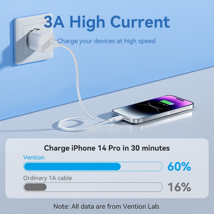 Vention 3A High Current Cable
