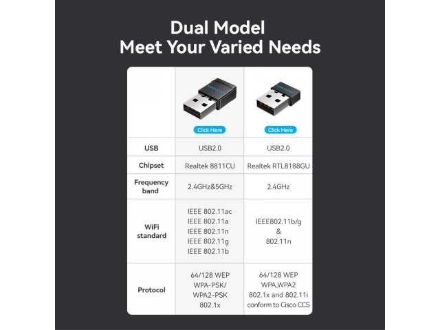 Vention dual model KDS vs KDR comparativa chipset frecuencia